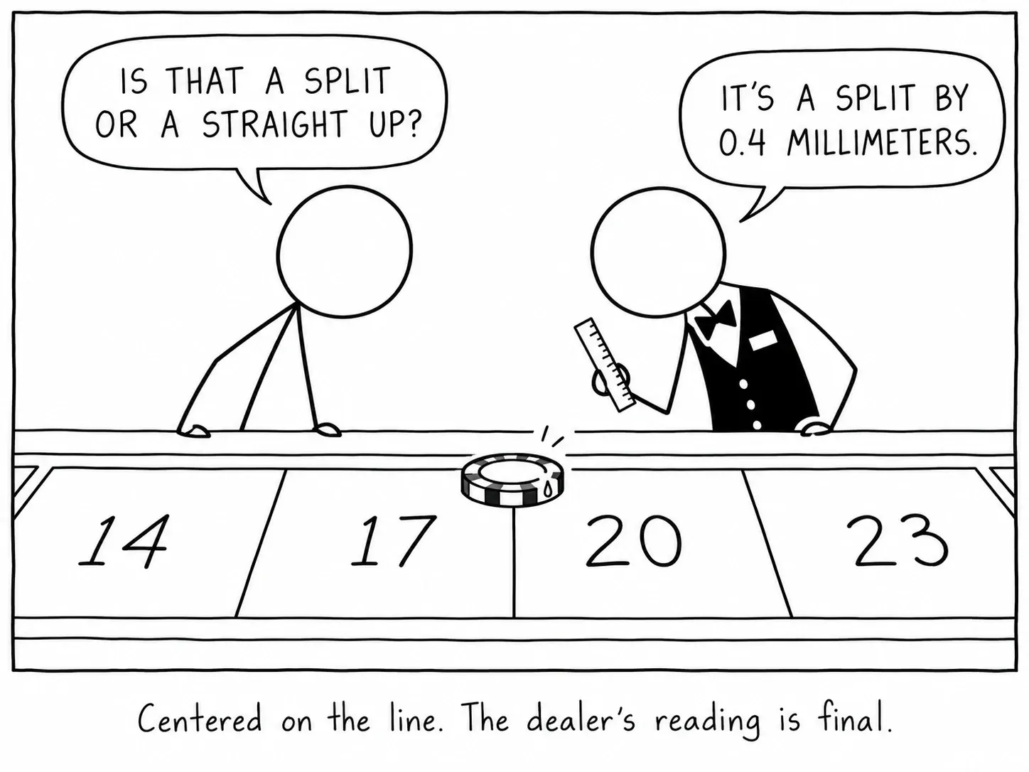 Centré sur la ligne. La lecture du croupier fait foi.