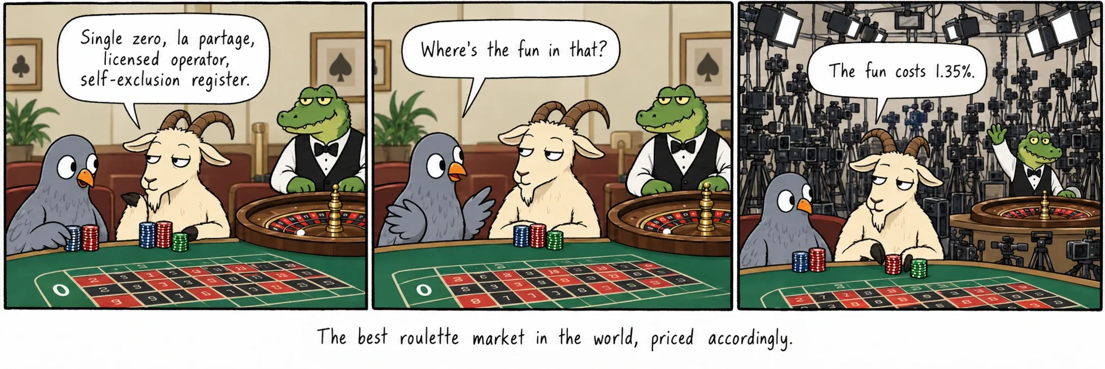 Le meilleur marché de la roulette au monde, au prix qui convient.