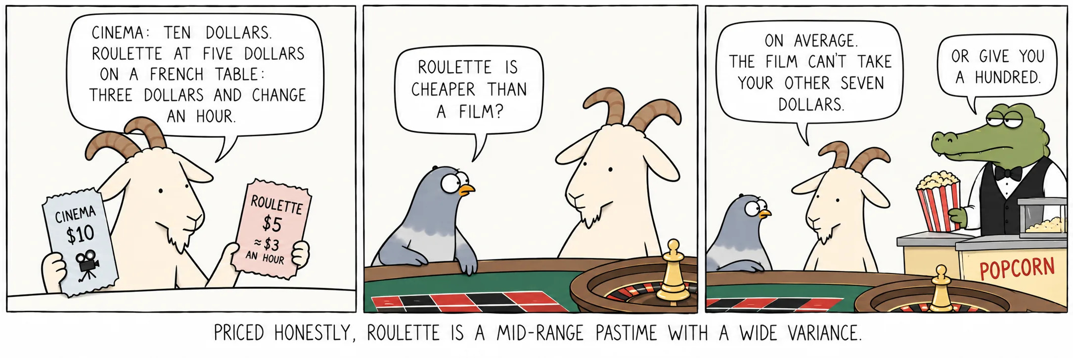 Tarifée honnêtement, la roulette est un loisir de gamme moyenne, à large variance.