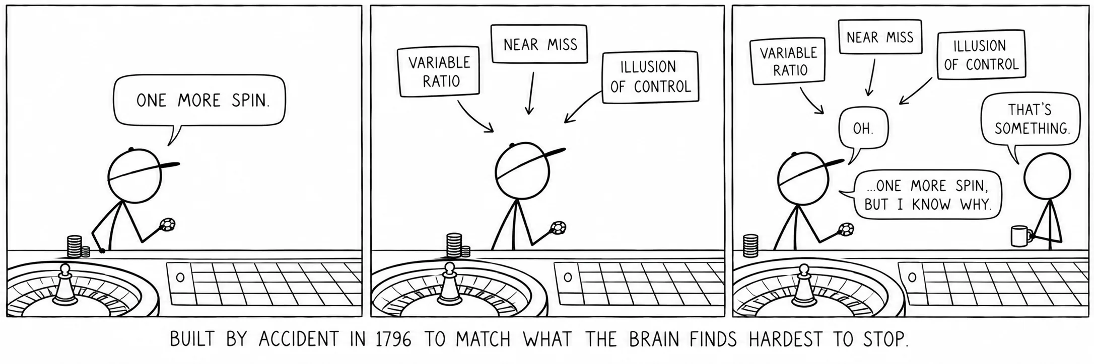 Construite par accident en 1796 pour correspondre à ce que le cerveau a le plus de mal à arrêter.