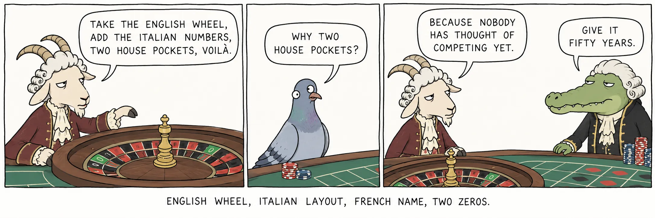 Roue anglaise, tapis italien, nom français, deux zéros.