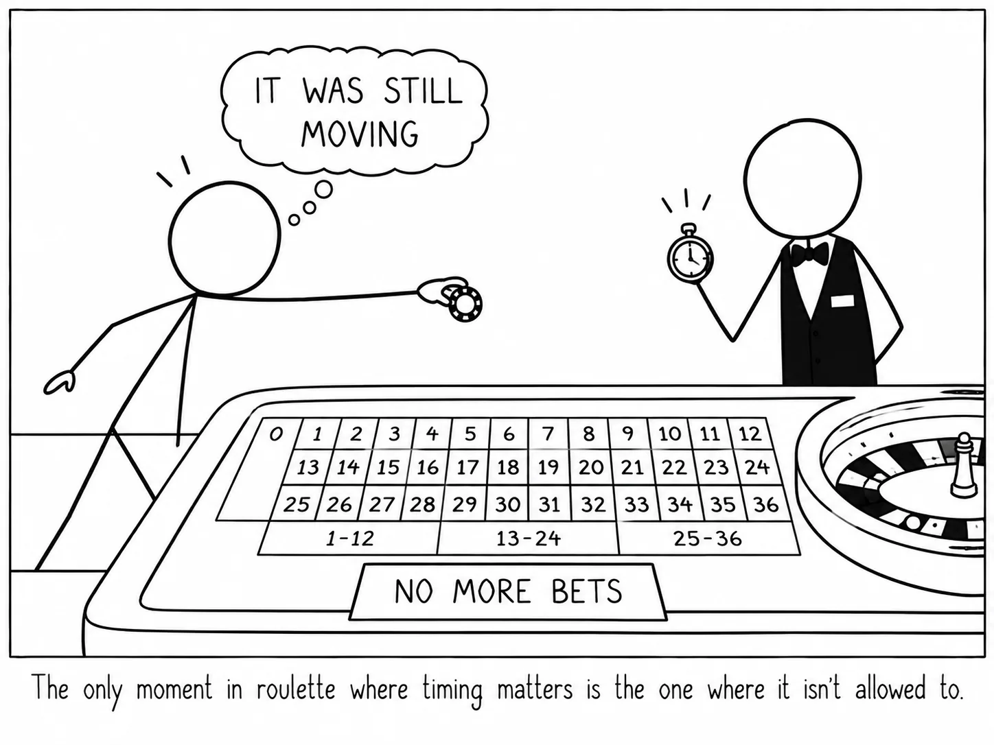 Le seul moment de la roulette où le minutage compte est celui où il n’est plus permis.