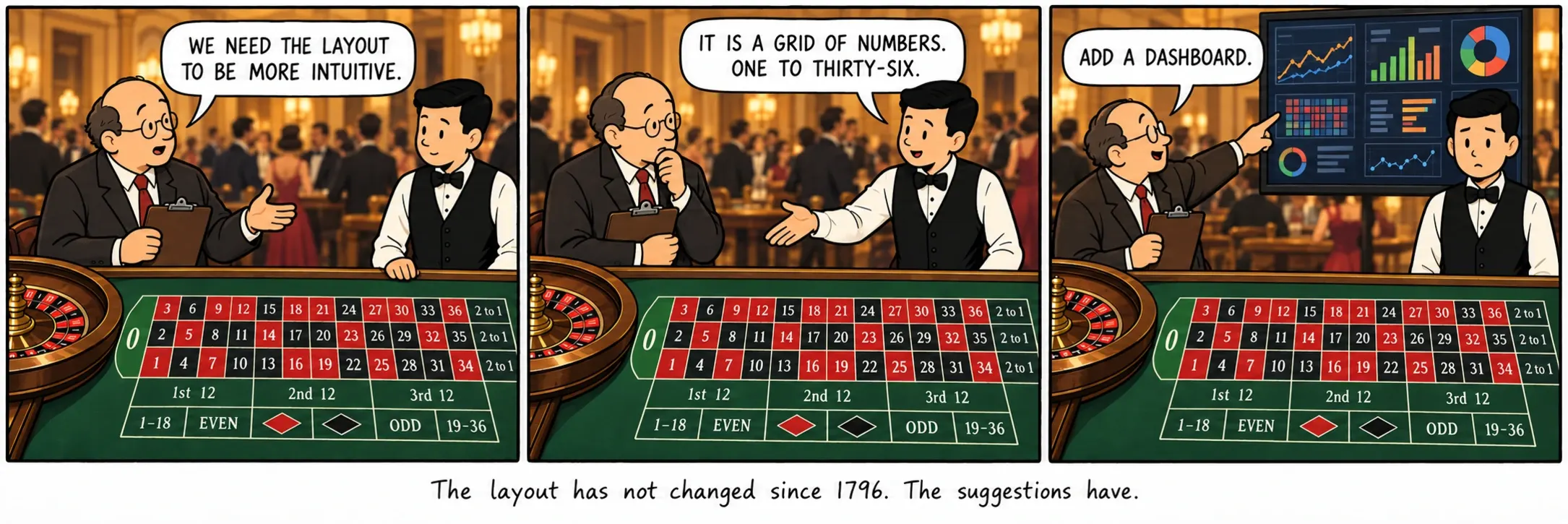 Le tapis n’a pas changé depuis 1796. Les suggestions, si.