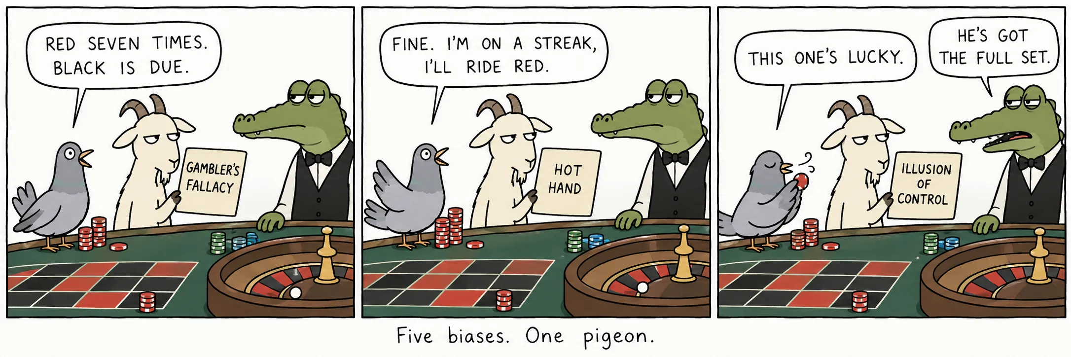 Cinq biais. Un seul pigeon.