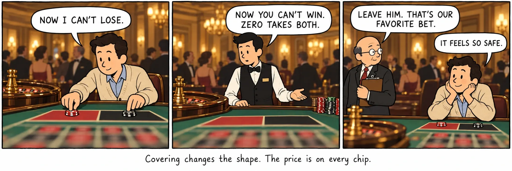 Couvrir change la forme. Le prix pèse sur chaque jeton.