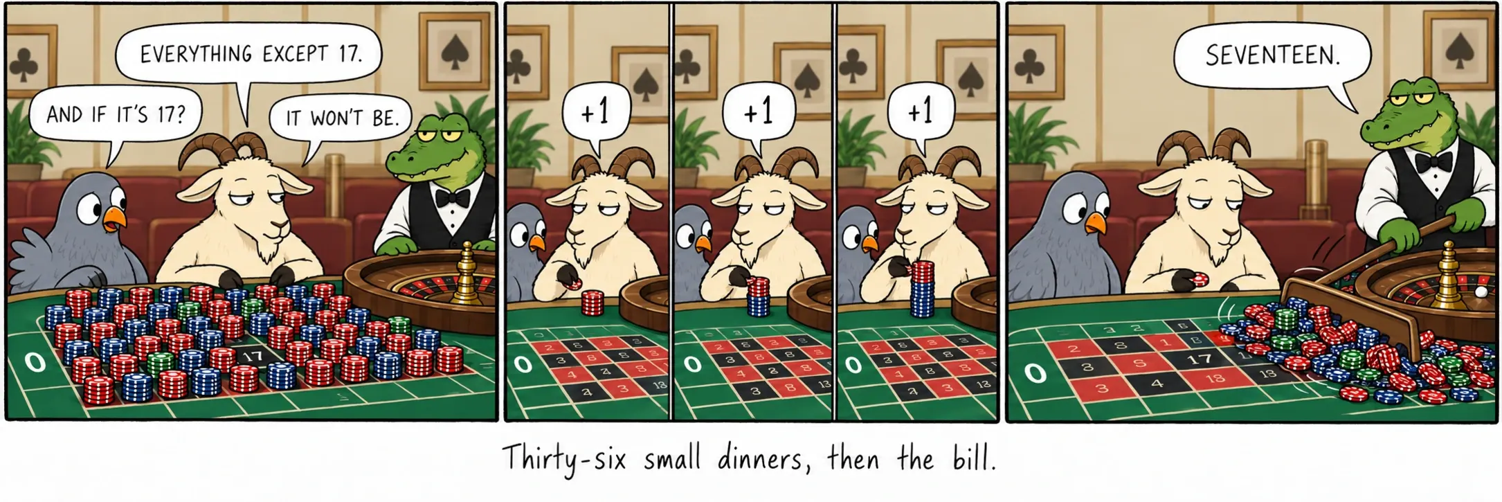 Trente-six petits dîners, puis l’addition.