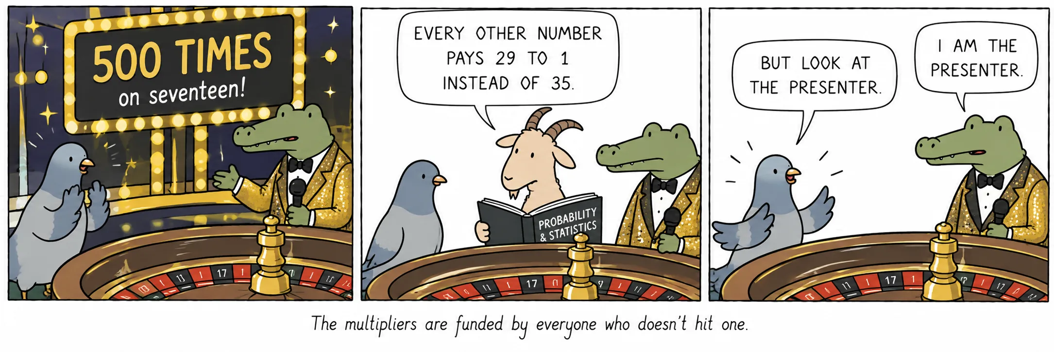 Les multiplicateurs sont financés par tous ceux qui n’en obtiennent aucun.
